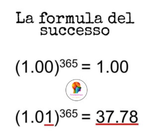La formula del successo